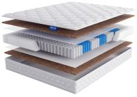 Фото  матрас karla (карла) производитель Линия Флекс