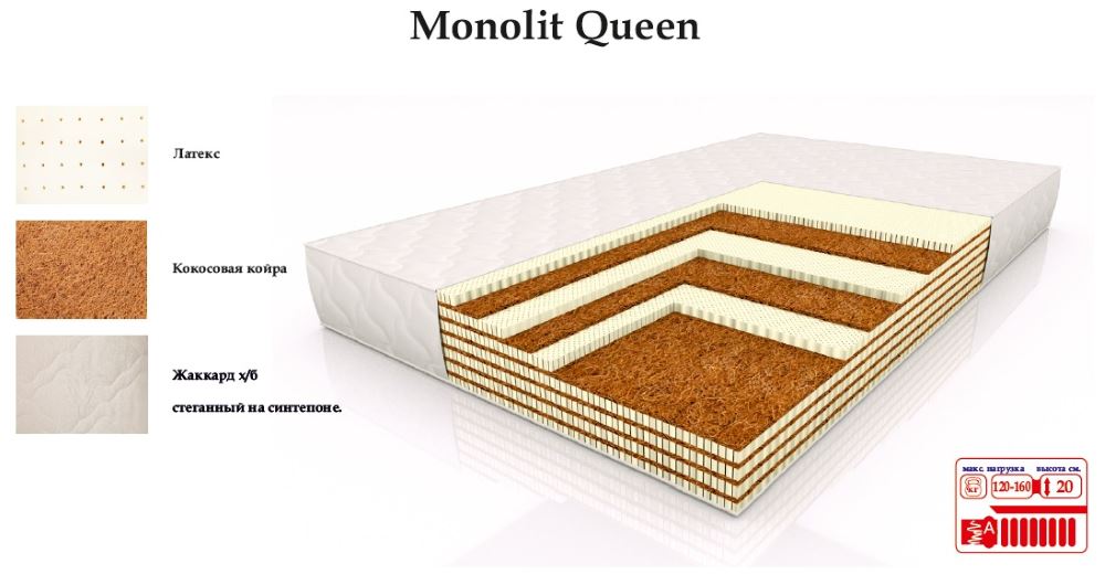 Фото Матрас Монолит Квин (Monolit Queen) от производителя DOORсон  в Геническе по цене 28 630 ₽