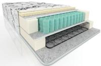 Матрас Сион TFK в интернет магазине Планета Комфорта Фото vysokie-matrasy матрас сион tfk производитель Вега