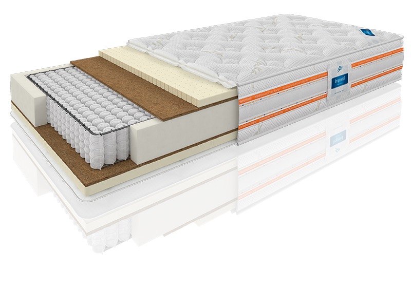 Фото Матрас Imperial (Империал) от производителя Сити в Геническе по цене 22 400 ₽