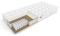 Матрас Active (Актив) (70х200 , Ширина 70 см , Высота 22 см (Сити) ) в Геническе от производителя 