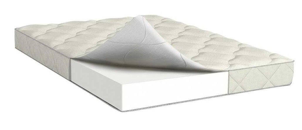 Фото Матрас Lite plus lux (Лайт плас люкс) от производителя Сити в Геническе по цене 7 610 ₽
