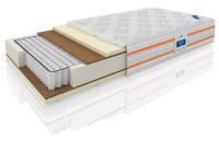 Матрас Imperial (Империал) (70х190 , Ширина 70 см , Высота 26 см (Сити) ) в Геническе от производителя 