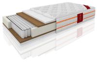 Матрас Pluton (70х200 , Ширина 70 см , Высота 25 см (Сити) ) в Геническе от производителя 