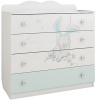 Фото Комод Бонни МКВ-06 от производителя Мебельсон в Геническе по цене 7&nbsp;760 ₽