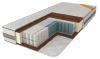 Фото Матрас Селена от производителя Браво-мебель в Геническе по цене 19&nbsp;270 ₽